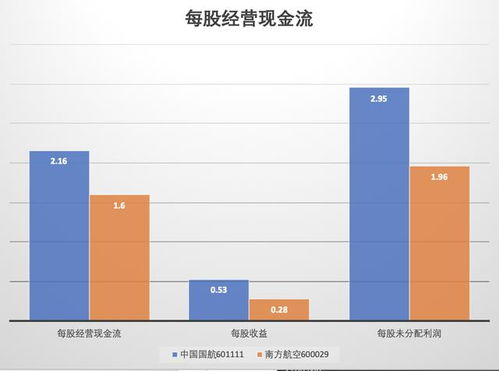 如何选股票没有头绪