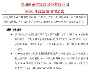 金证证券怎么下载