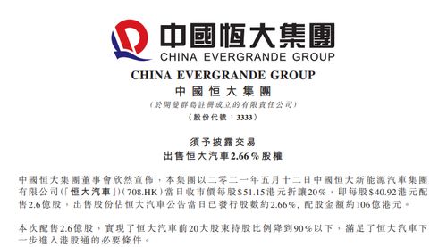 港股通如何申请配售股票