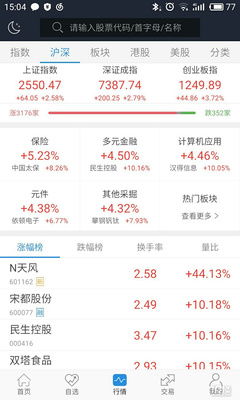 如何查询公司股票代码