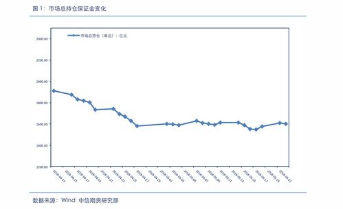 购买股票如何分红 购买股票如何分红
