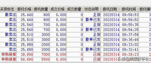 招商证券卖不了怎么回事