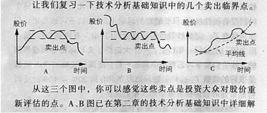 如何对股票帐户重新评估
