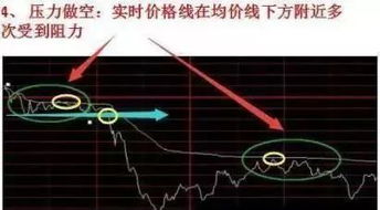 如何购买股票小白