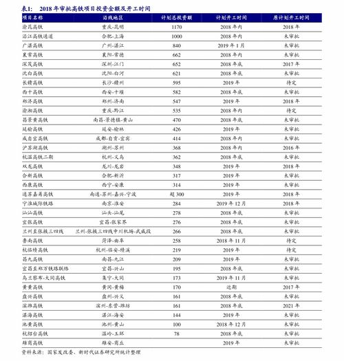如何知道股票要打新债
