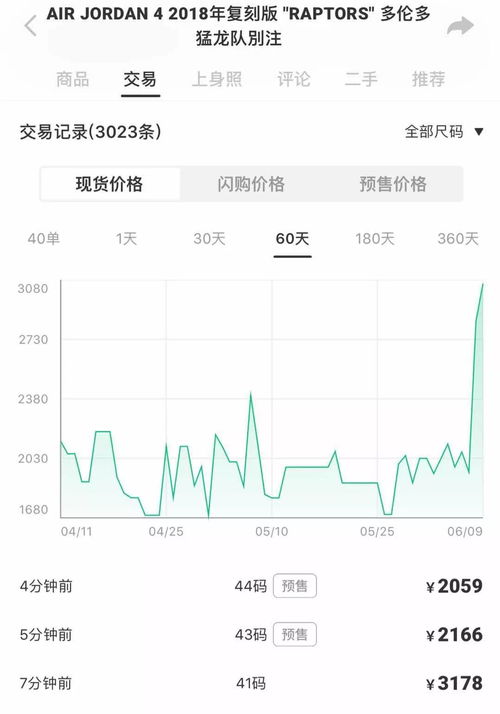十万块钱炒股票如何分配