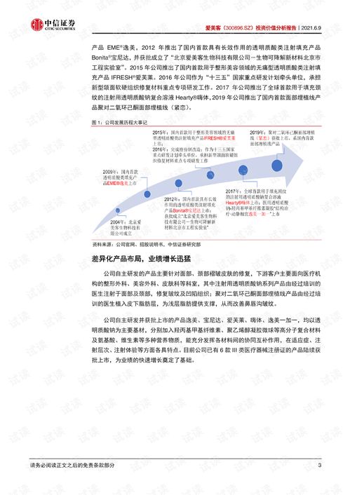 证券系统分析报告怎么写