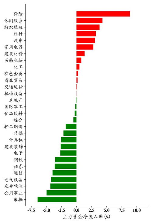 西域科学股票如何