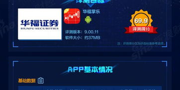华福证券app怎么操作