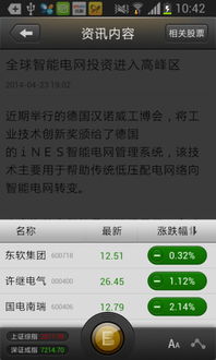 怎么订阅光大证券