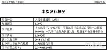 怎么联系西南证券