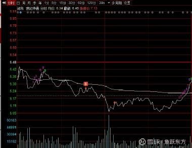 如何把华通股票转仓华泰