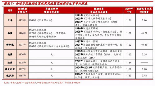 盈亚证券怎么上市 盈亚证券怎么上市