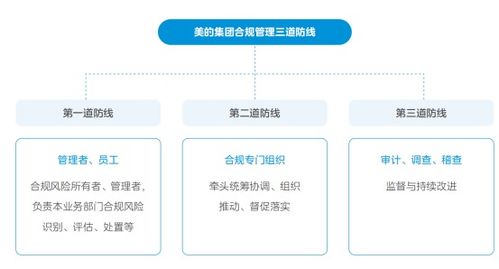 证券之星怎么评估的