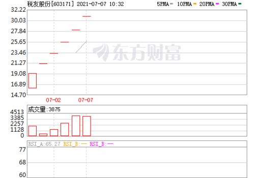 603171股票如何