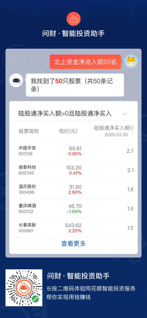 上证券怎么赚钱