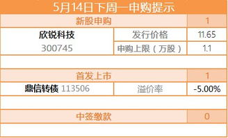 国库证券怎么申购