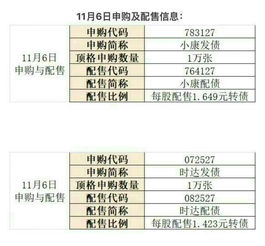 国库证券怎么申购
