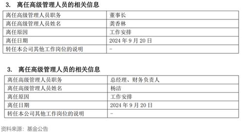 红塔证券怎么更改存管