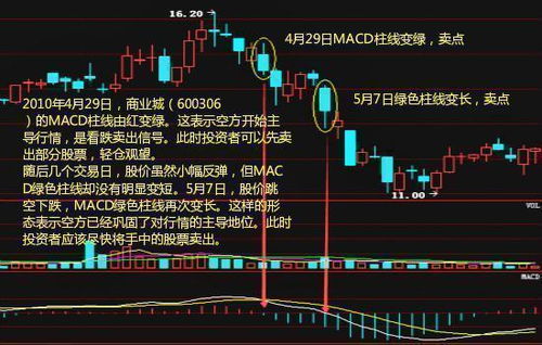 如何看股票盈利之道分析 如何看股票盈利之道分析