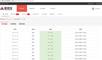 如何使用金融牌照买股票 如何使用金融牌照买股票