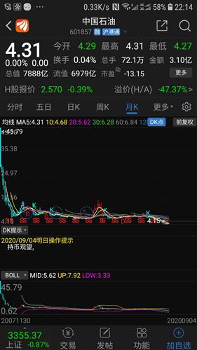 如何看股票卖多少手啊