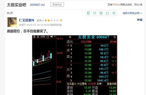 如何看股票卖多少手啊