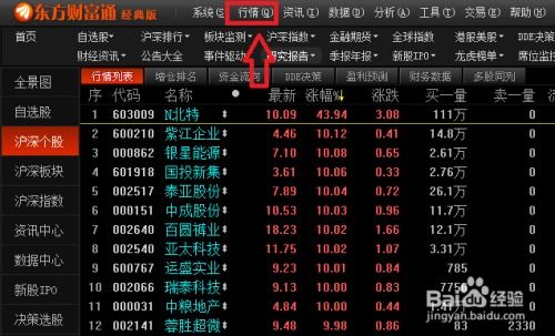 证券软件如何查股票