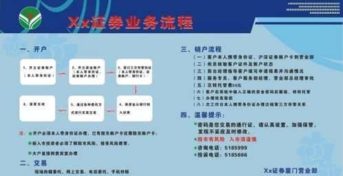 证券账号怎么销户