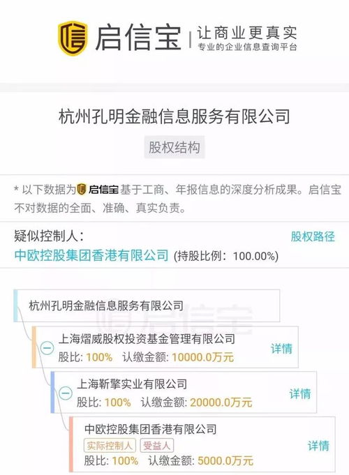 证券宝数据怎么获取