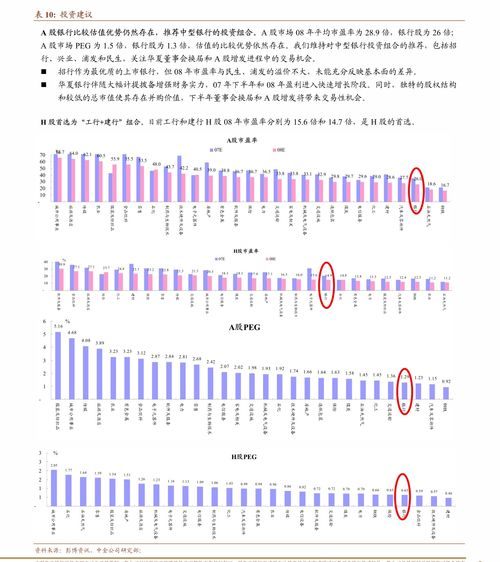 国盛证券怎么加挂沪安证券