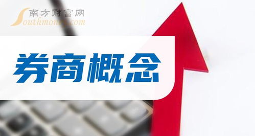 证券客户怎么获得