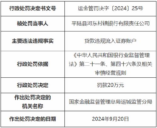 证券账户20万元怎么办