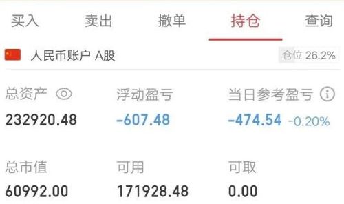如何把股票账户钱用完
