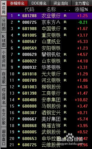如何查股票交易谁在操作 如何查股票交易谁在操作