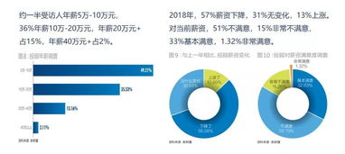 证券佣金怎么提取 证券佣金怎么提取