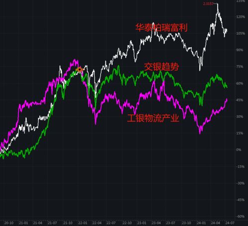 精鼎科技股票如何交易 精鼎科技股票如何交易