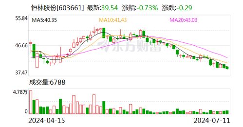 德国股票如何买 德国股票如何买