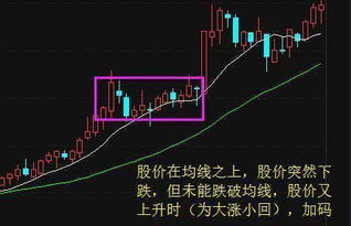 股票如何看清