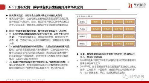 华西证券资金怎么查询