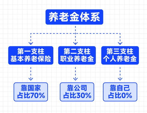 光大证券信息怎么取消