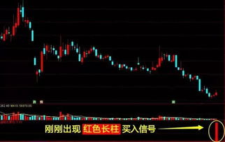 如何设置股票交流圈 如何设置股票交流圈