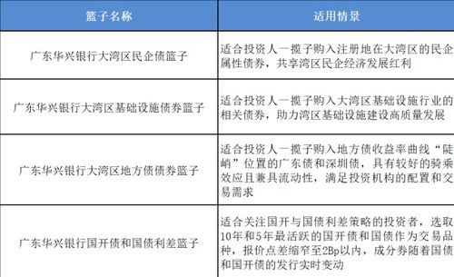 华兴证券怎么电脑交易