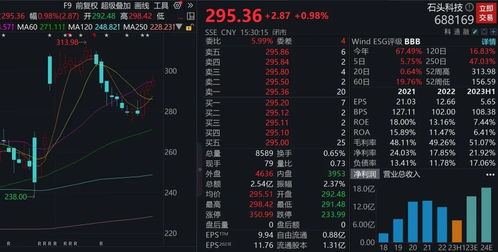 券商如何合并股票