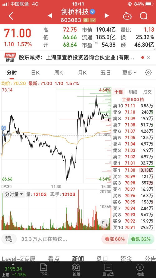 如何知道股票总盈亏情况