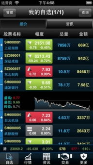 大同证券怎么进入app