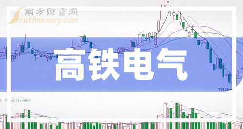 如何看待铁路股票上市