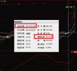 如何看待铁路股票上市