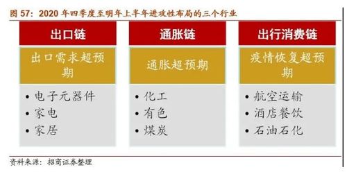 GY证券怎么样
