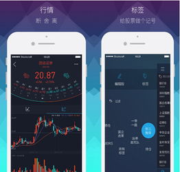 如何剪切股票界面 如何剪切股票界面